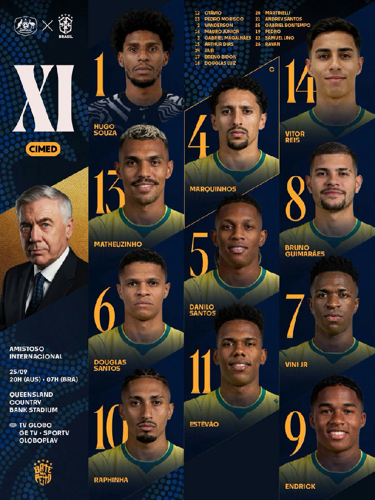 Brasil anuncia titulares para amistoso internacional na Austrália