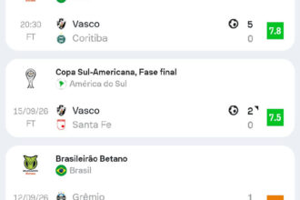 Bruno Duarte assume protagonismo no ataque do Vasco com sequência decisiva
