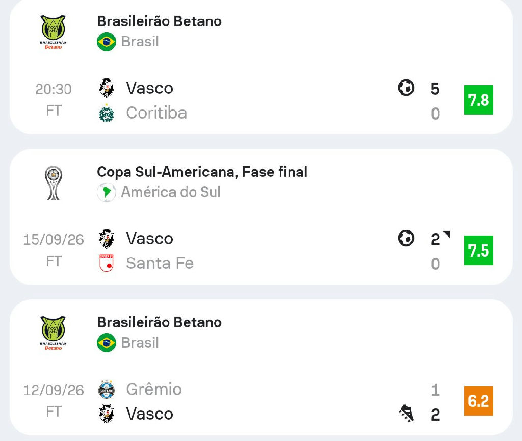 Bruno Duarte assume protagonismo no ataque do Vasco com sequência decisiva