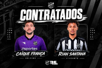 Ceará oficializa as contratações do goleiro Caíque França e do atacante Rian Santana