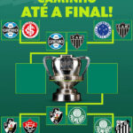 Copa do Brasil 2026 define confrontos das semifinais com gigantes do futebol nacional