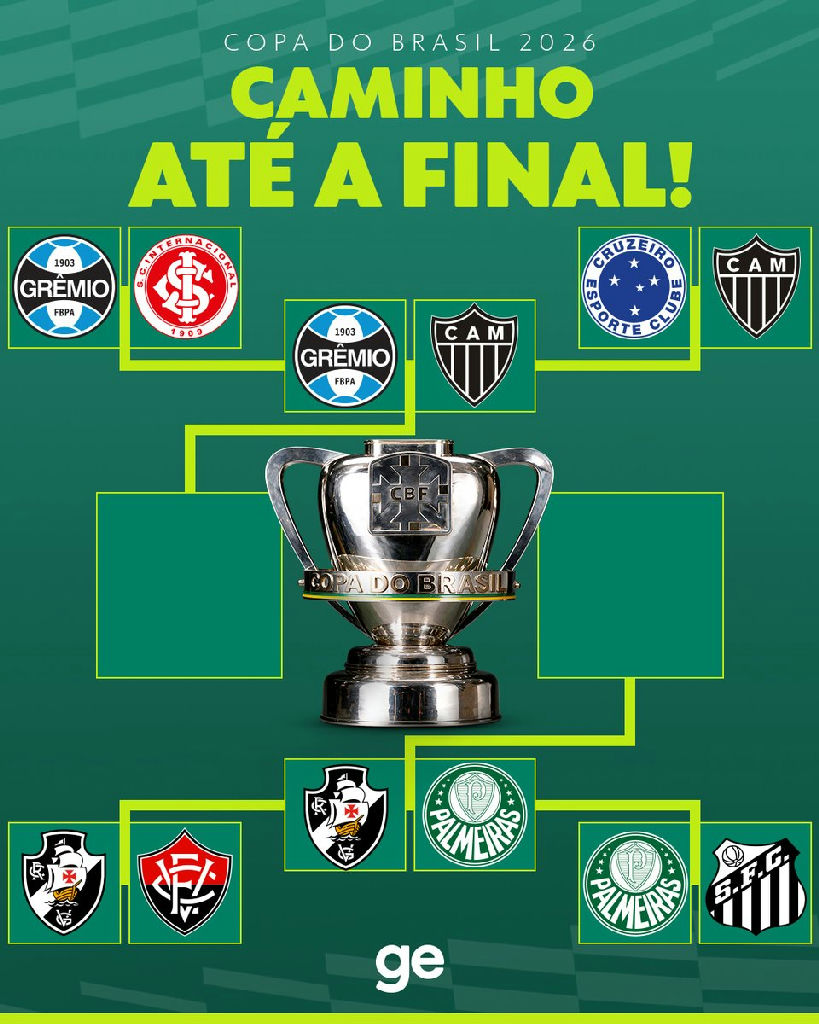 Copa do Brasil 2026 define confrontos das semifinais com gigantes do futebol nacional