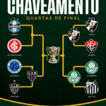 Copa do Brasil define confrontos decisivos das quartas de final