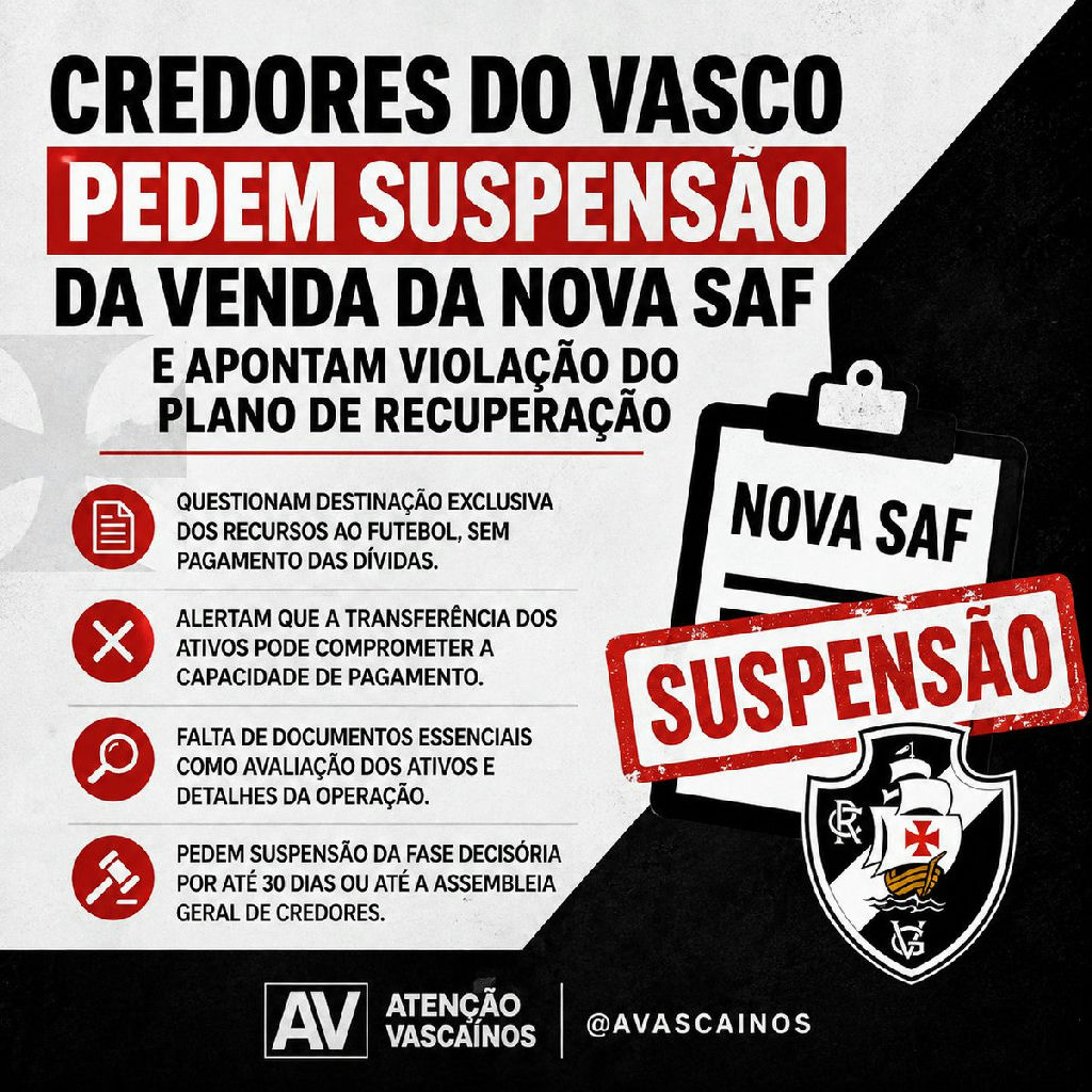 Credores do Vasco acionam a Justiça para suspender venda da nova SAF