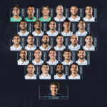 Diego Forlán define convocação da seleção uruguaia para a próxima data Fifa