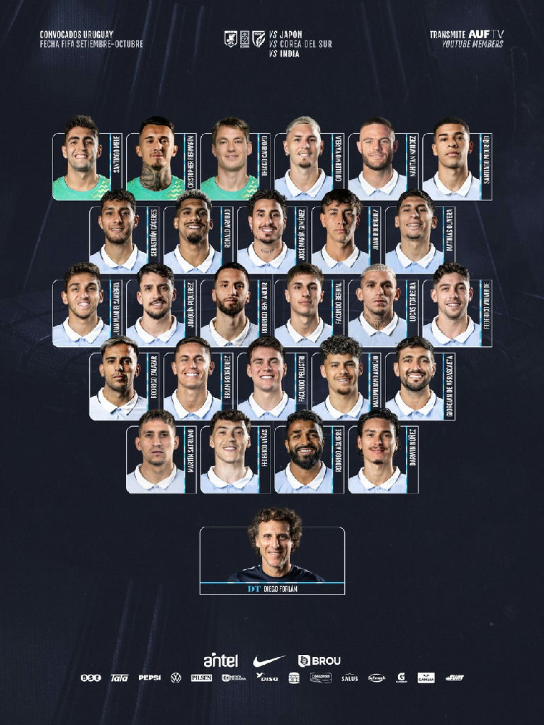 Diego Forlán define convocação da seleção uruguaia para a próxima data Fifa
