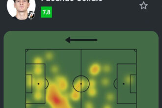 Facundo Colidio brilha na vitória do Vasco contra o Grêmio