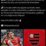 Flamengo avalia contratação de Alan Lescano para suprir ausência de Arrascaeta