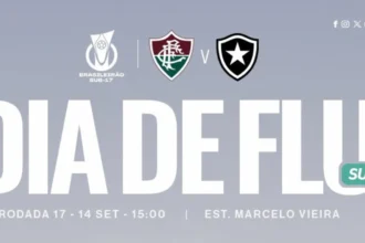 Fluminense define escalação para o clássico contra o Botafogo no Brasileirão Sub-17