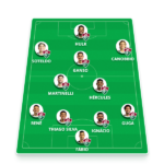 Fluminense e Vasco se enfrentam no Maracanã em duelo decisivo pelo Brasileirão
