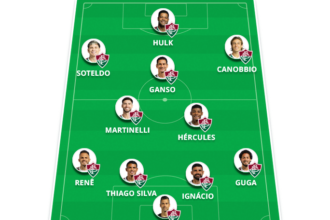 Fluminense e Vasco se enfrentam no Maracanã em duelo decisivo pelo Brasileirão