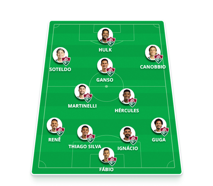 Fluminense e Vasco se enfrentam no Maracanã em duelo decisivo pelo Brasileirão