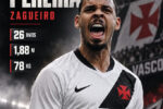 Gabriel Pereira abre mão de valores financeiros para reforçar a defesa do Vasco