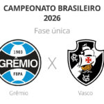 Grêmio e Vasco medem forças na Arena em duelo direto contra o rebaixamento