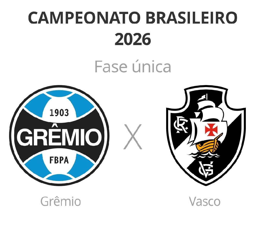 Grêmio e Vasco medem forças na Arena em duelo direto contra o rebaixamento