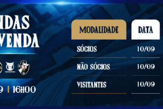 Ingressos para Grêmio x Vasco: confira o cronograma de vendas e orientações