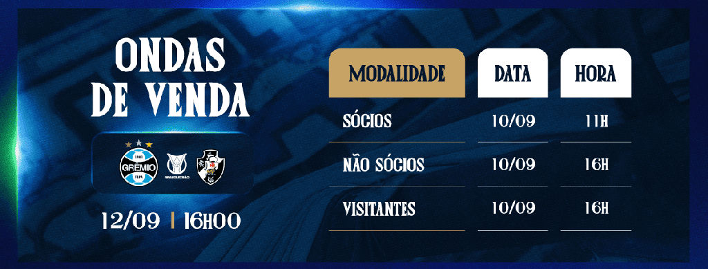 Ingressos para Grêmio x Vasco: confira o cronograma de vendas e orientações