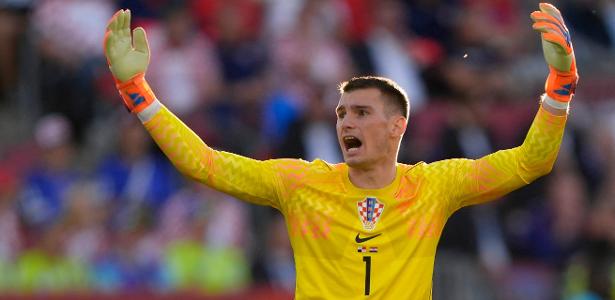 Liga das Nações 2027: saiba como acompanhar Tchéquia e Croácia ao vivo