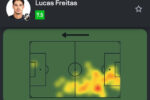 Lucas Freitas brilha na defesa do Vasco em empate contra o Santa Fe