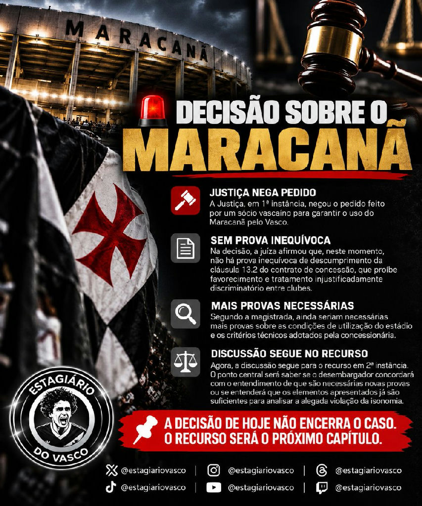 Maracanã: Justiça nega pedido de sócio para garantir uso do estádio pelo Vasco