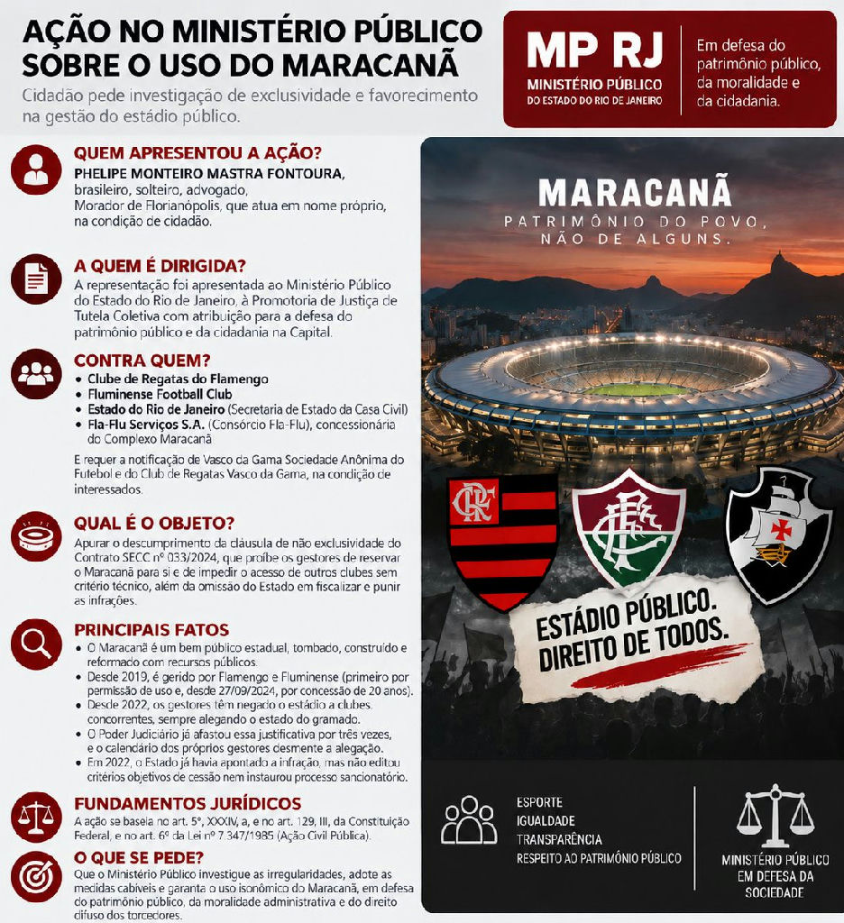 Maracanã sob investigação após denúncia de favorecimento na gestão do estádio