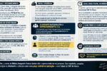 Mário Junqueira e sua influência estratégica na estrutura da SAF do Vasco
