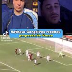 Matheus Gonçalves rebate declaração sobre possível transferência para o Vasco