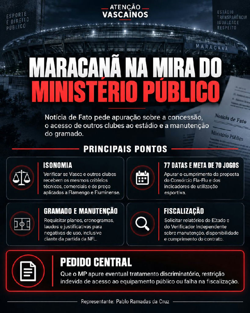 Ministério Público é acionado para investigar gestão e concessão do Maracanã
