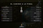 Palmeiras supera LDU pela Libertadores e define cenário para o Fluminense