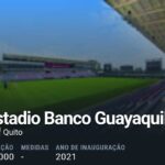 Precedente do Independiente del Valle abre debate sobre estádios na Sul-americana
