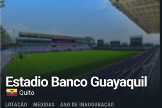 Precedente do Independiente del Valle abre debate sobre estádios na Sul-americana