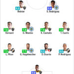Puma Rodríguez e Lucas Piton são eleitos para a seleção das quartas da Sul-americana