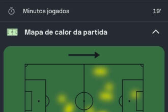 Ramon Rique brilha com gol e alta precisão na goleada do Vasco sobre o Coritiba