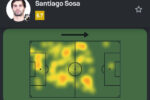 Santiago Sosa se destaca em números defensivos na vitória do Vasco