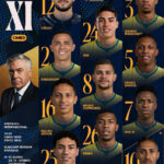 Seleção Brasileira define escalação com Rayan titular para amistoso contra a Austrália