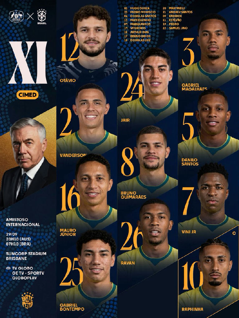 Seleção Brasileira define escalação com Rayan titular para amistoso contra a Austrália