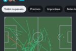 Thiago Mendes brilha com nota 8.4 na vitória do Vasco sobre o Grêmio