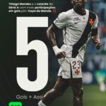 Thiago Mendes lidera estatísticas de participações em gols entre volantes da Série a