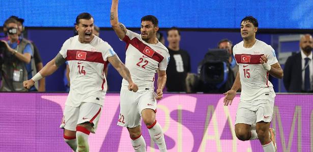 Turquia e França duelam pela Liga das Nações no Turka Kocaeli Stadyumu