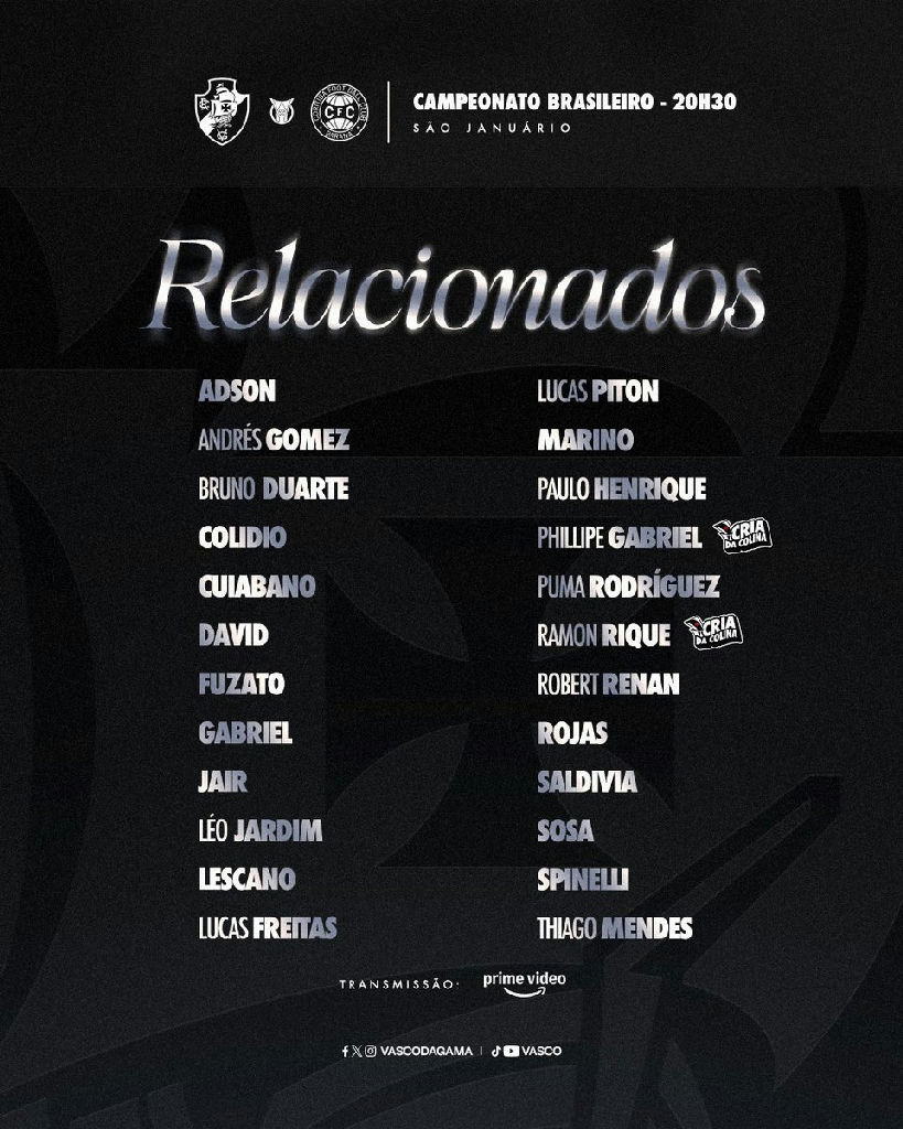 Vasco anuncia relacionados e atualiza boletim médico de Barros e Cuesta para o Campeonato Brasileiro