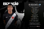 Vasco da Gama define escalação para o confronto decisivo contra o Bahia no Brasileiro Sub-17