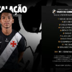 Vasco da Gama define escalação para o confronto decisivo contra o Bahia no Brasileiro Sub-17