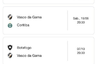 Vasco da Gama define sequência de quatro jogos decisivos no Rio de Janeiro