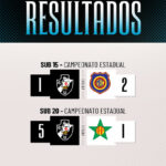 Vasco da Gama registra resultados distintos no campeonato estadual de futsal