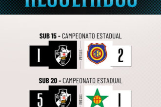 Vasco da Gama registra resultados distintos no campeonato estadual de futsal