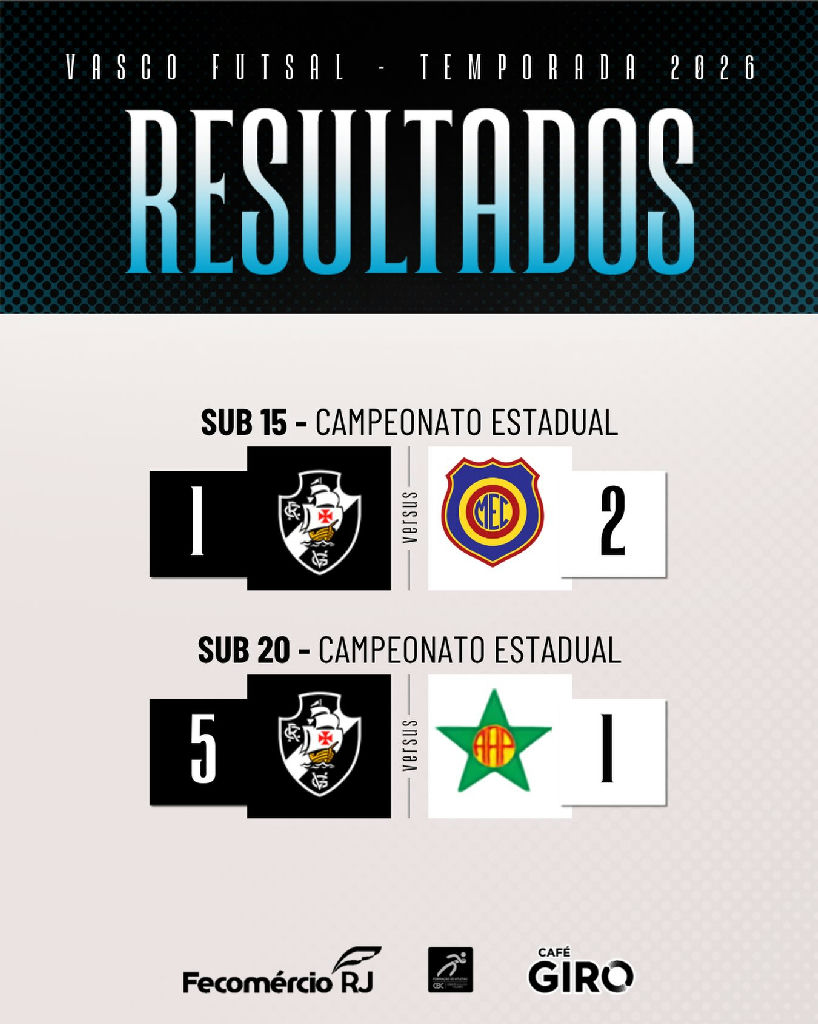 Vasco da Gama registra resultados distintos no campeonato estadual de futsal
