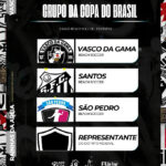 Vasco da Gama revela grupo para a Copa do Brasil de Beach Soccer Feminino