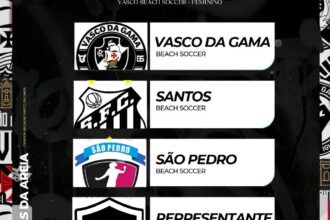 Vasco da Gama revela grupo para a Copa do Brasil de Beach Soccer Feminino