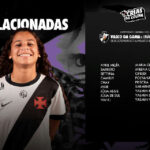 Vasco define elenco para confronto contra o União Central pelo Carioca Sub-20