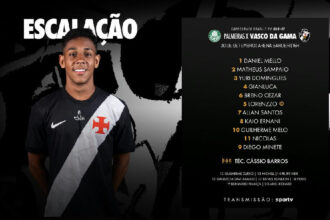 Vasco define escalação para duelo decisivo contra o Palmeiras pelo Brasileirão Sub-17